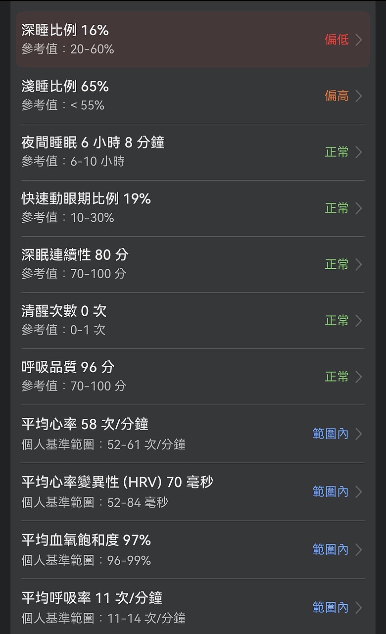 點我看大圖 HUAWEI WATCH FIT 5 開箱:不只是智慧手錶,更是你的時尚手腕配件