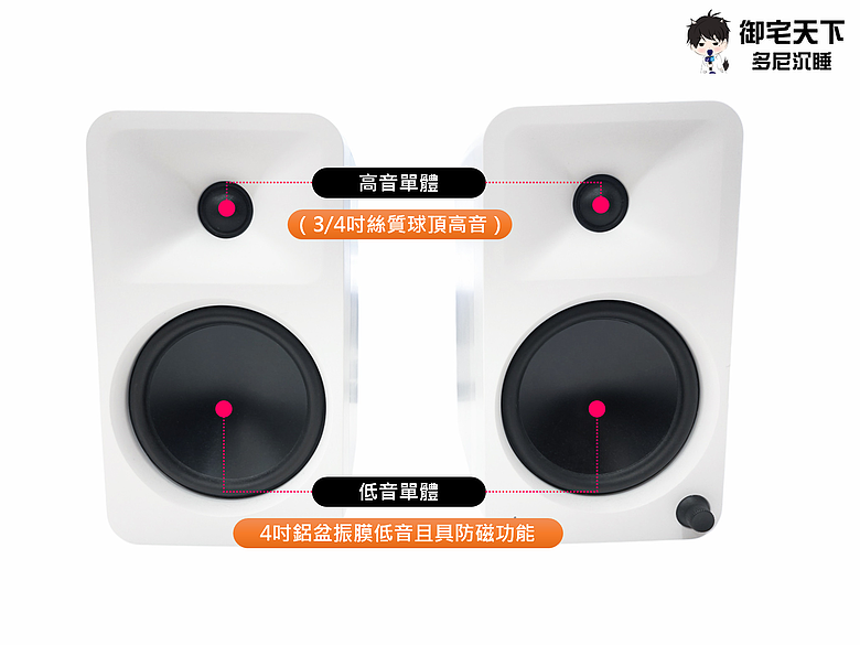 開箱｜KANTO ORA4 藍牙立體聲書架喇叭 - 低音扎實、通透清晰的小型美聲喇叭！