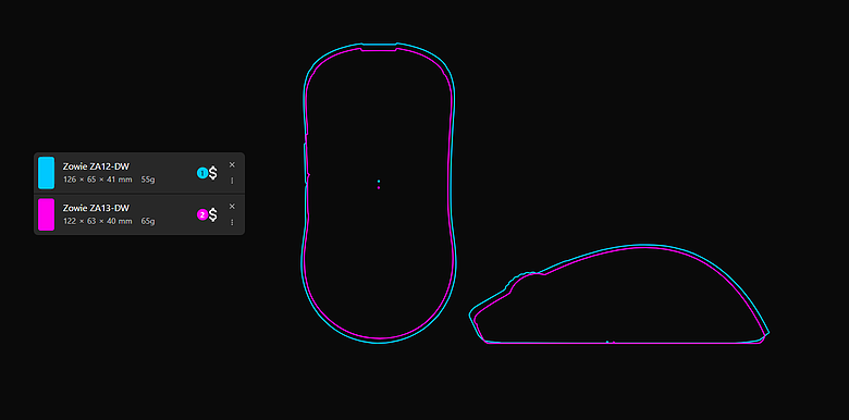點我看大圖 【開箱】ZOWIE全新塗層與配色嘗試 | ZOWIE FK1-DW & ZOWIE ZA12-DW