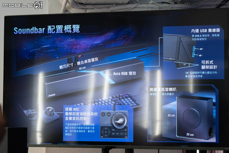 補完桌面信仰拼圖!ROG 推出 Gjallar 旗艦電競 Sound Bar 與 Raikiri II Pro PC 控制器