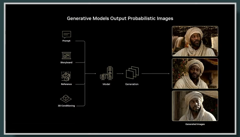 NVIDIA DLSS 5 將在秋天登場！更多細節揭露 不僅光影表現更逼真 也提供創作者更大控制權