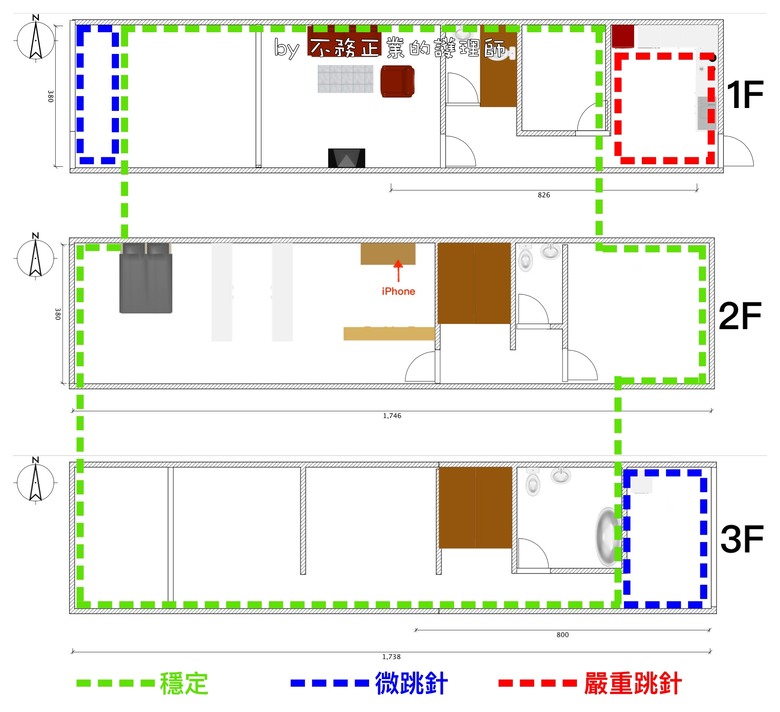 Acoustune HSX ONE 主動降噪真無線藍牙耳機:日本製造 | 極致美學