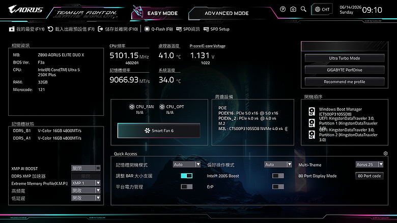 點我看大圖 PLUS 處理器新選擇,記憶體超頻更容易 Z890 AORUS ELITE DUO X