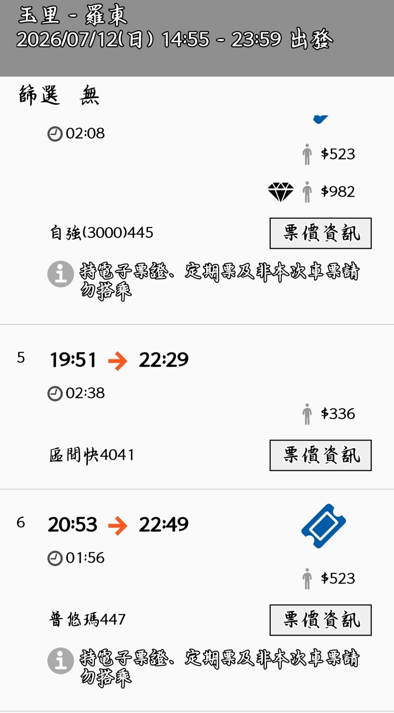 玩車的另類境界--超緊張的小哈雷小雲豹極速豐年祭之旅