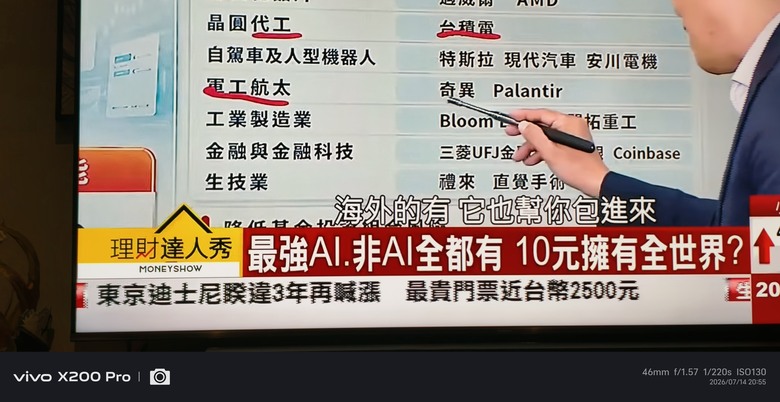 小米 S MINI LED這題怎麼解？