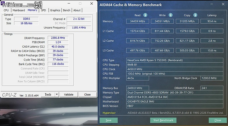 GIGABYTE EAGLE 測試報告｜四萬有找 RTX 4050 入門電競，3A 大作能跑嗎？