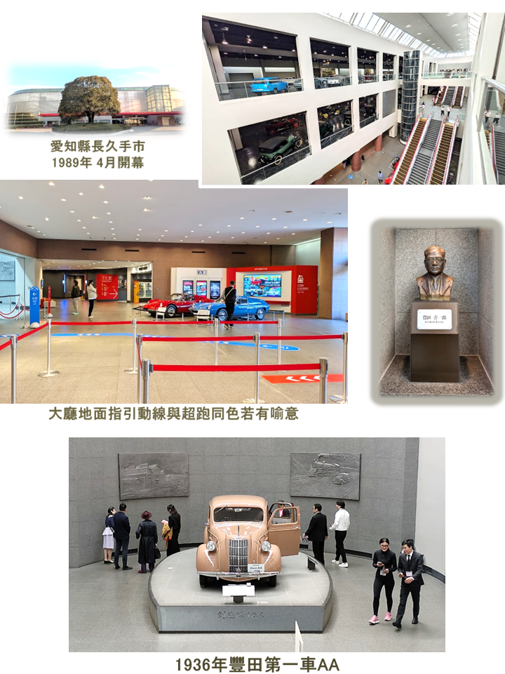 自編〔豐田汽車博物館〕上冊分享