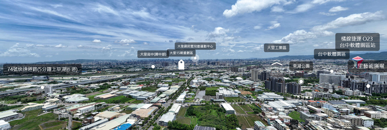 🌟 大里【透天新案】2房價格買大里 8米”臨路” 4房 雙主臥 首購透天 空拍分享