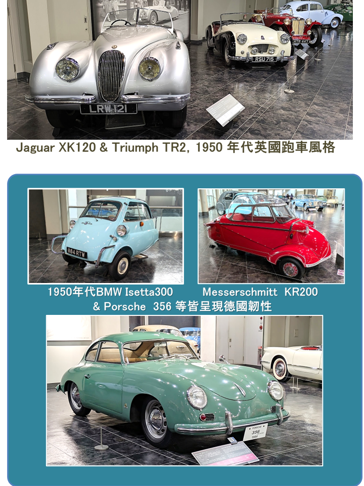 自編〔豐田汽車博物館〕上冊分享