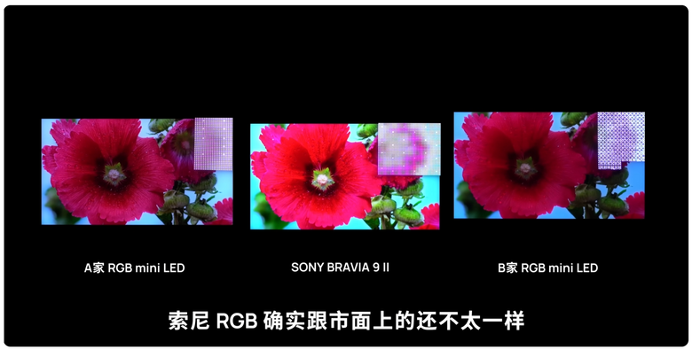 電視怎麼挑?以前有Mini LED vs OLED現在多一個True RGB