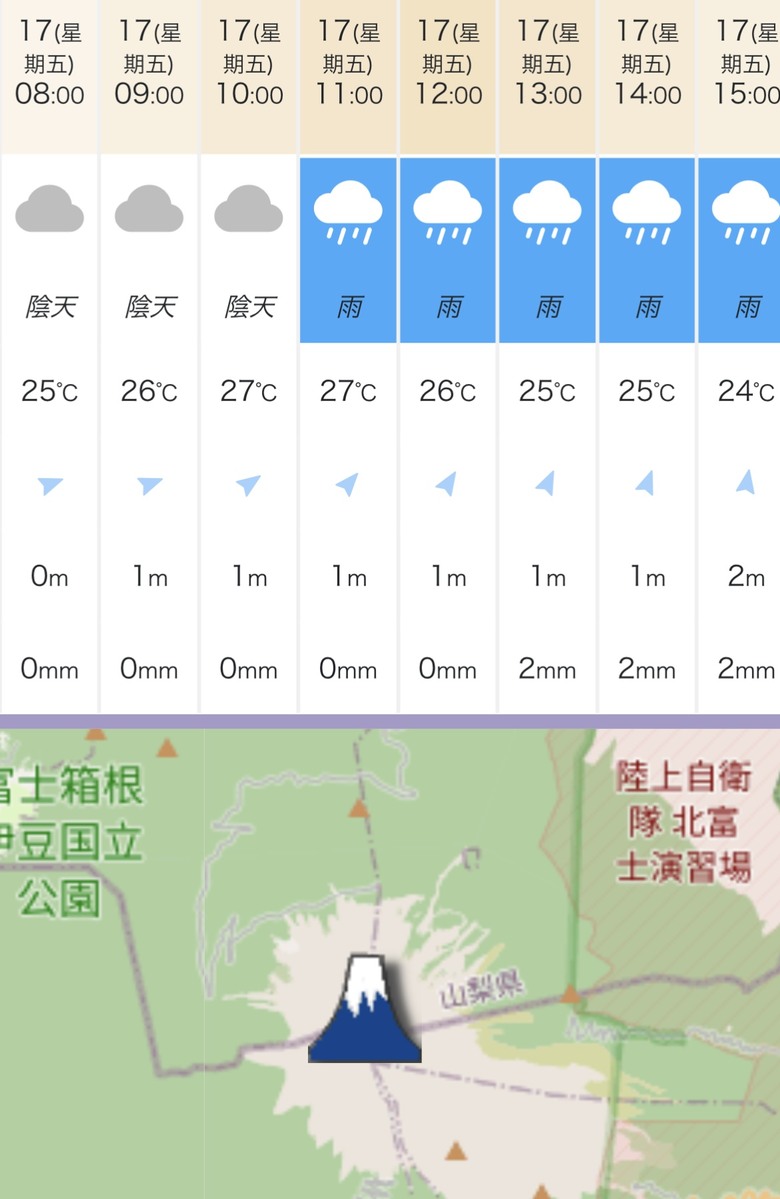擱一擺雨中挑戰日本之顛-富士山