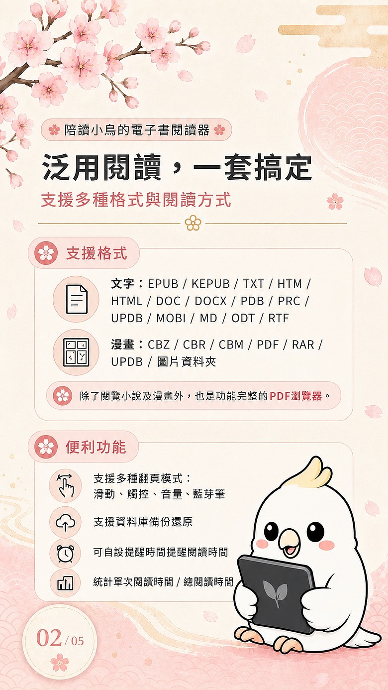 電子紙閱讀APP推薦 - SnapINKo (小說、漫畫、PDF)