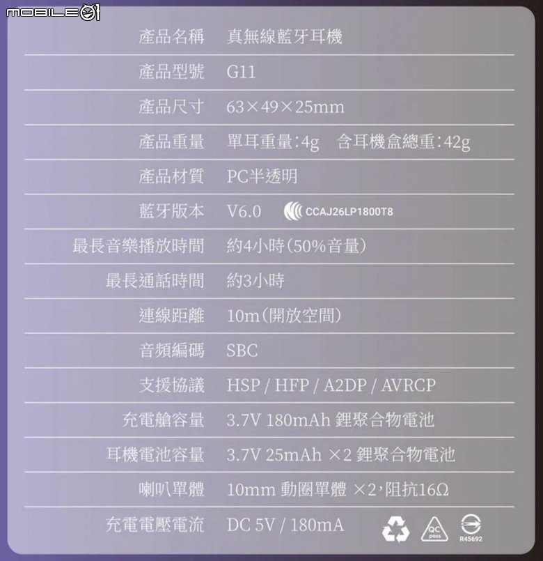 貴在平價!?GUXON LUME 氣傳導開放式藍牙耳機