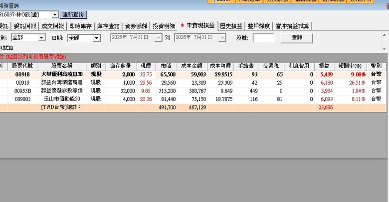點我看大圖