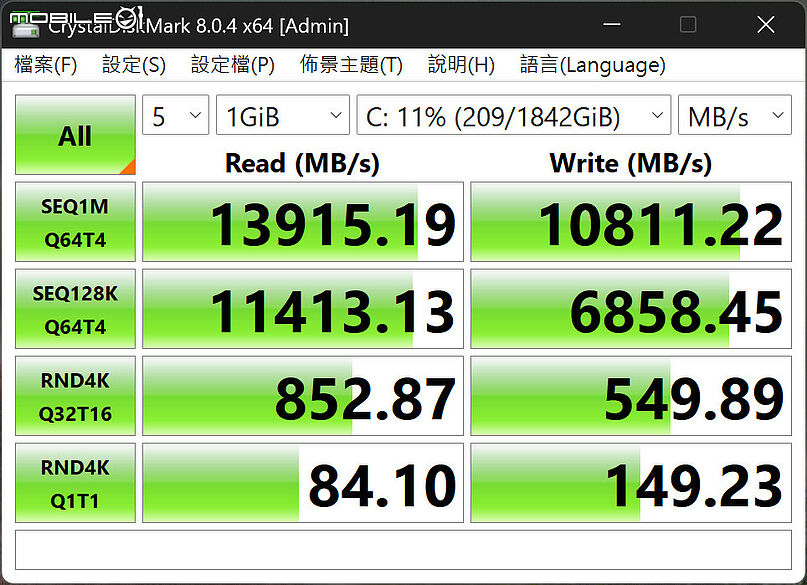 HP Elitebook X G2i AI 旗艦商務筆電全面進化 打造高效、安全的行動工作體驗