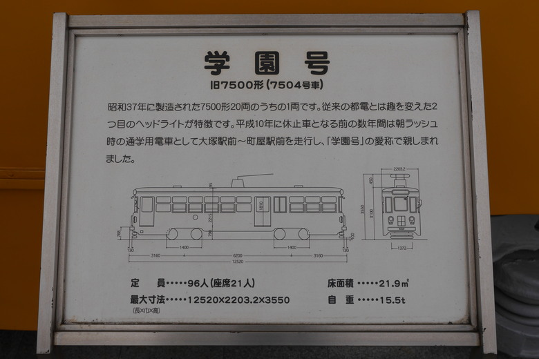 東京的一些旅遊紀錄 上野 都電おもいで広場 都電荒川線 晴空塔