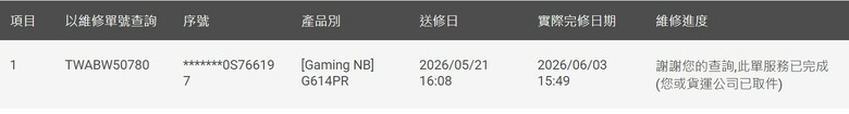 ROG G614PR，皇家俱樂部維修心得 到底要幾個兩天