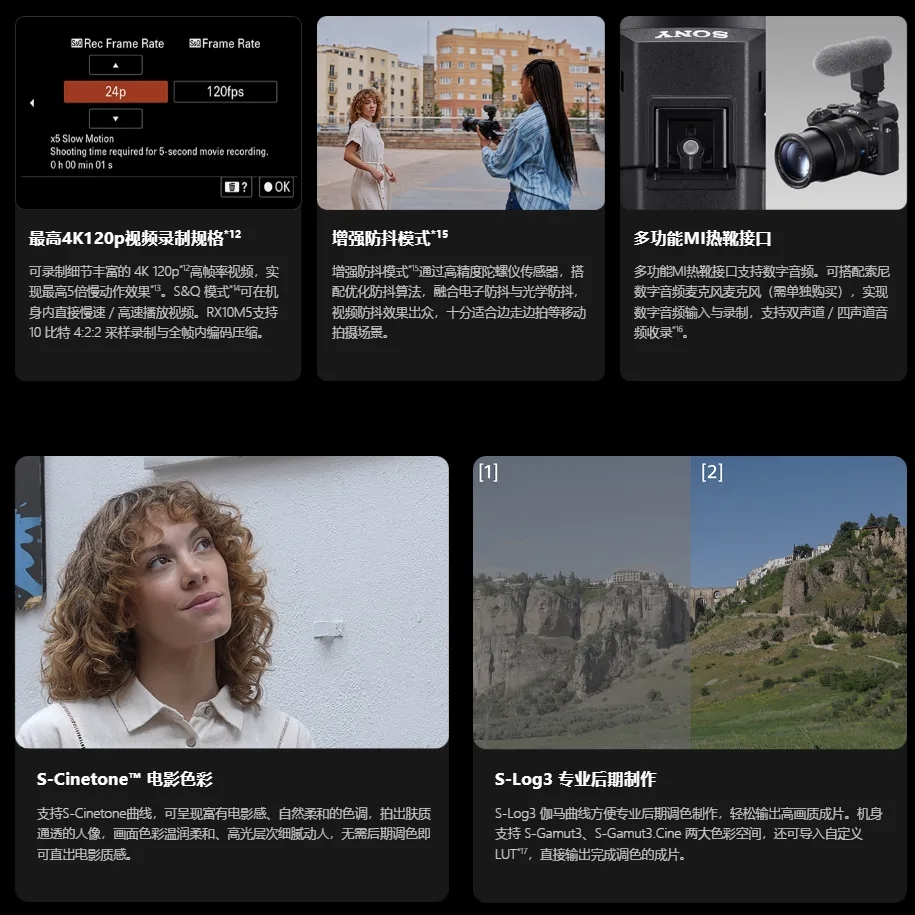 Sony RX10V 發佈