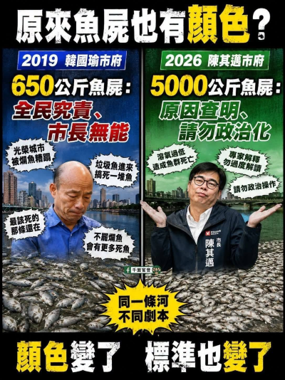 54088任內第二起高雄後勁溪5噸死魚案！白喬茵酸：當年650公斤就叫韓國瑜下台