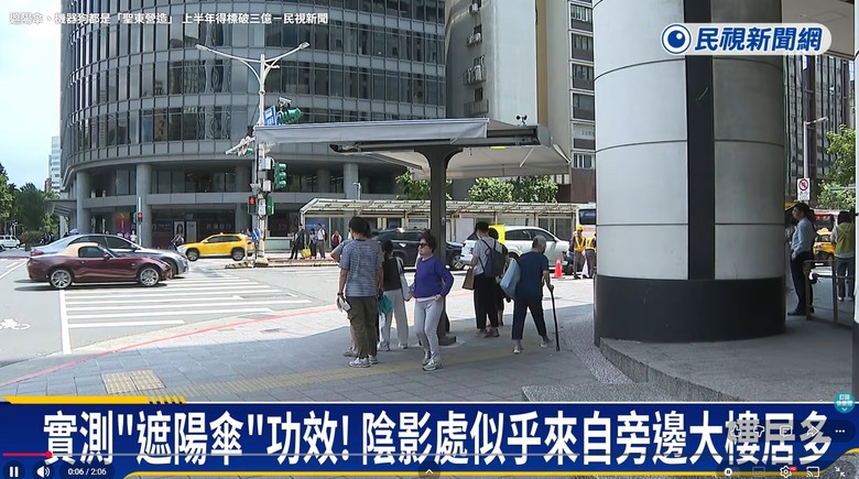 是想要還是需要