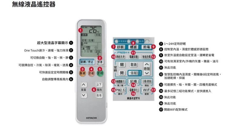 點我看大圖 【日立冷氣智慧空調體驗活動】日立 RAS-71NJP 智慧化升級,實際使用與功能分析