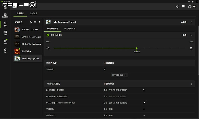 GIGABYTE EAGLE 測試報告｜四萬有找 RTX 4050 入門電競，3A 大作能跑嗎？