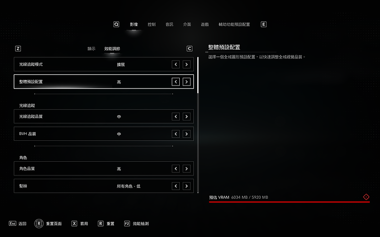 GIGABYTE EAGLE 測試報告｜四萬有找 RTX 4050 入門電競，3A 大作能跑嗎？
