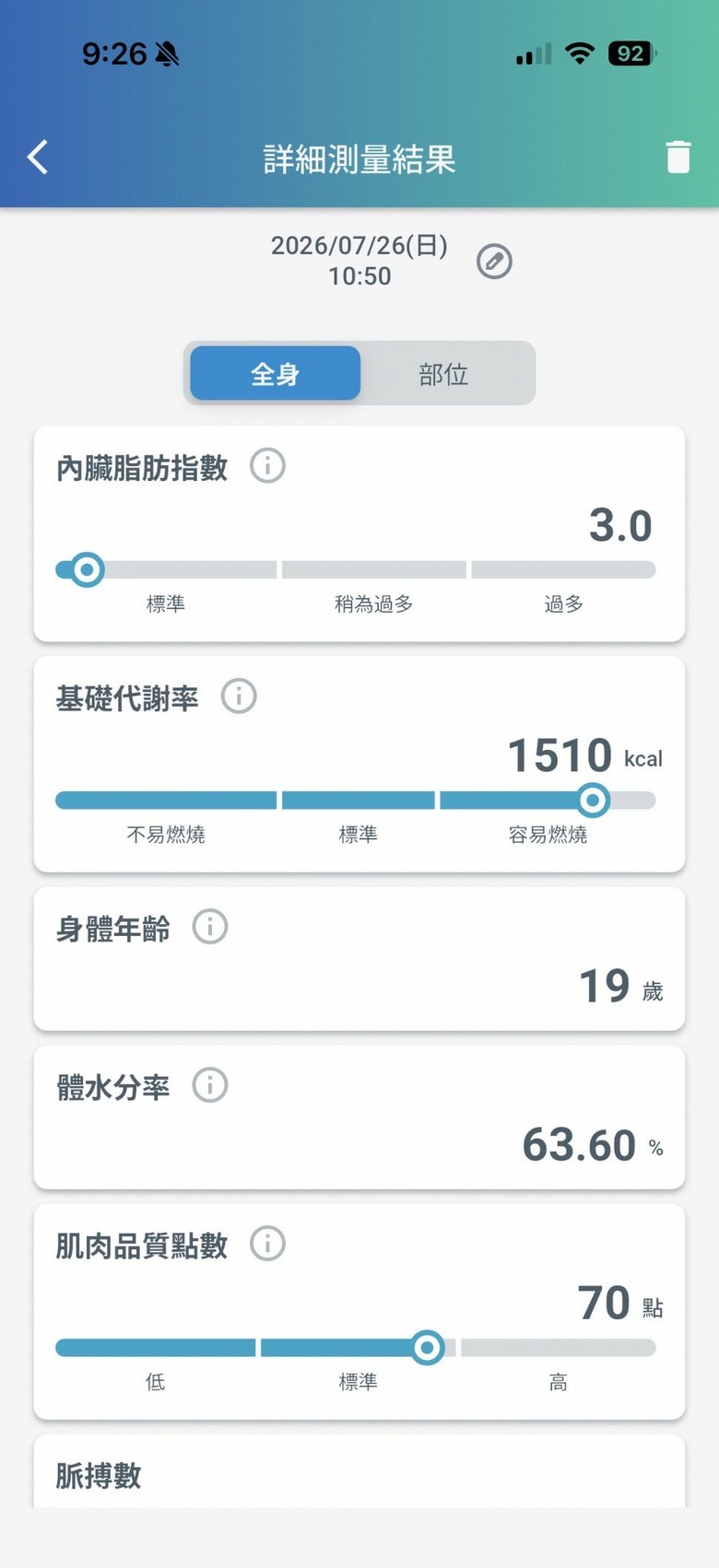 體脂率不是固定數字：影響量測結果的三大變數