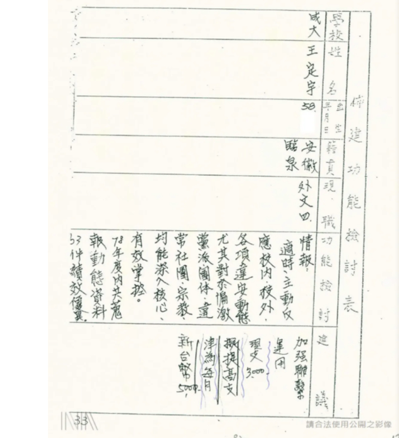 祖籍安徽王定宇大學曾當「抓耙仔」？