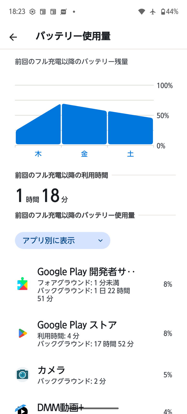 點我看大圖 google play開發者服務跟play store這兩個app很耗電怎麼處理