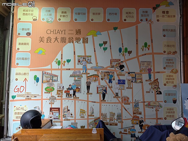 嘉義市立美術館、嘉義文化創意產業園區、嘉義城隍廟、嘉義市郵便局、文化路夜市，外掛美味可口的林聰明沙鍋魚頭、還有繁花似錦的臺南白河蓮花公園 — 2026 端午連假次日遊
