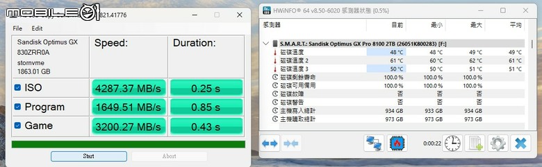 Sandisk Optimus GX Pro 8100／850X 固態硬碟實測 回歸本家後的重新出發之作
