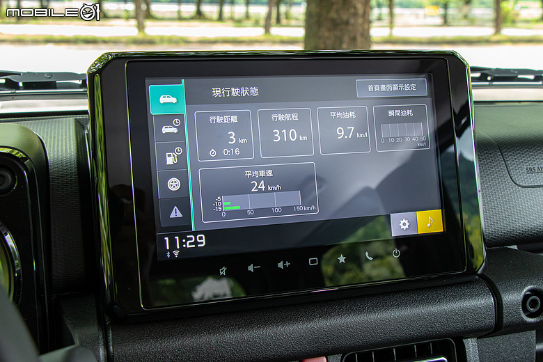Suzuki Jimny 新年式試駕|補齊ACC、價格凍漲,不再只是任性的大玩具!
