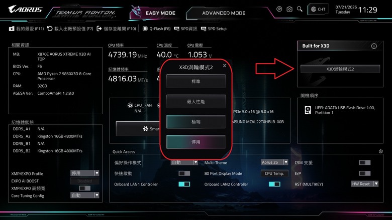 點我看大圖 94頂奢 技嘉X870E AORUS XTREME X3D