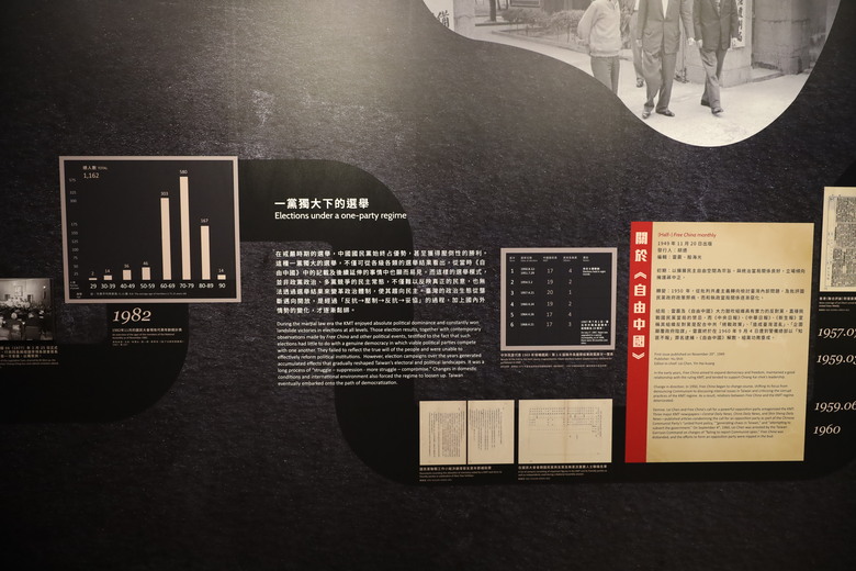 我去了一個大概沒啥人會去的地方 國史館