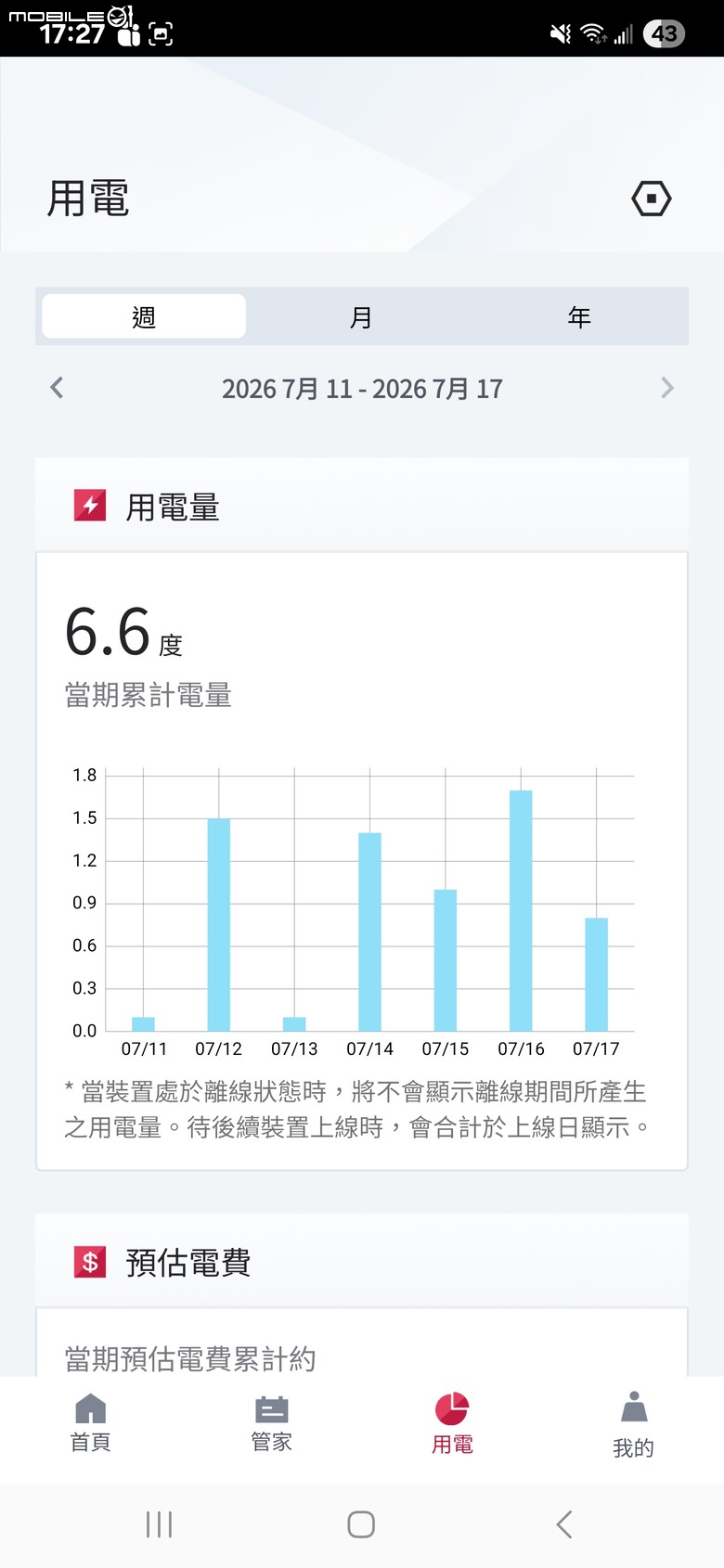 點我看大圖 【日立冷氣智慧空調體驗活動】完美解決長輩痛點與健忘症的 WI-FI 智能管家