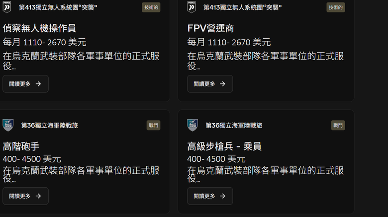 烏克蘭 海外招聘中心 擴大開放了