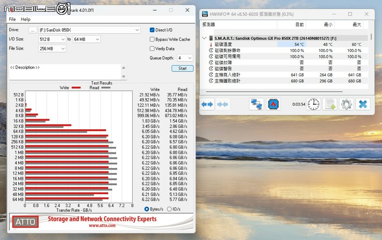 Sandisk Optimus GX Pro 8100／850X 固態硬碟實測 回歸本家後的重新出發之作