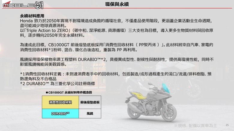 HONDA CB1000 GT 試駕｜不再做選擇，四缸、電懸、運動、舒適我全都要！
