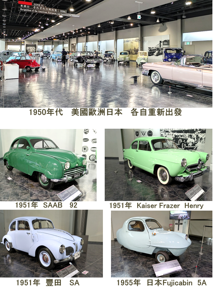 自編〔豐田汽車博物館〕上冊分享