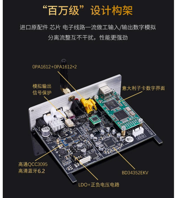 --- 完成了我電腦桌前小喇叭晉升 DSD 之路 & 甲類功放 ---