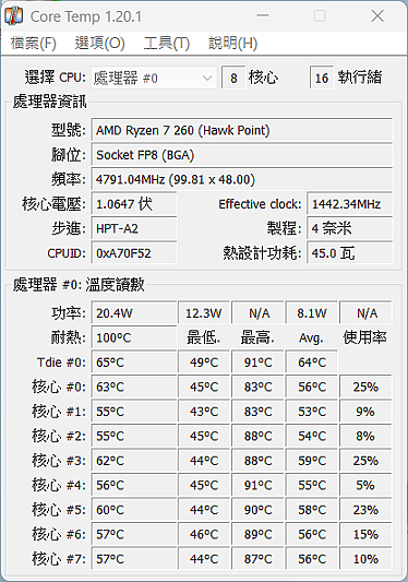 點我看大圖 迷你小巧功能強大 ASUS 商用級 ExpertCenter PN54-S1