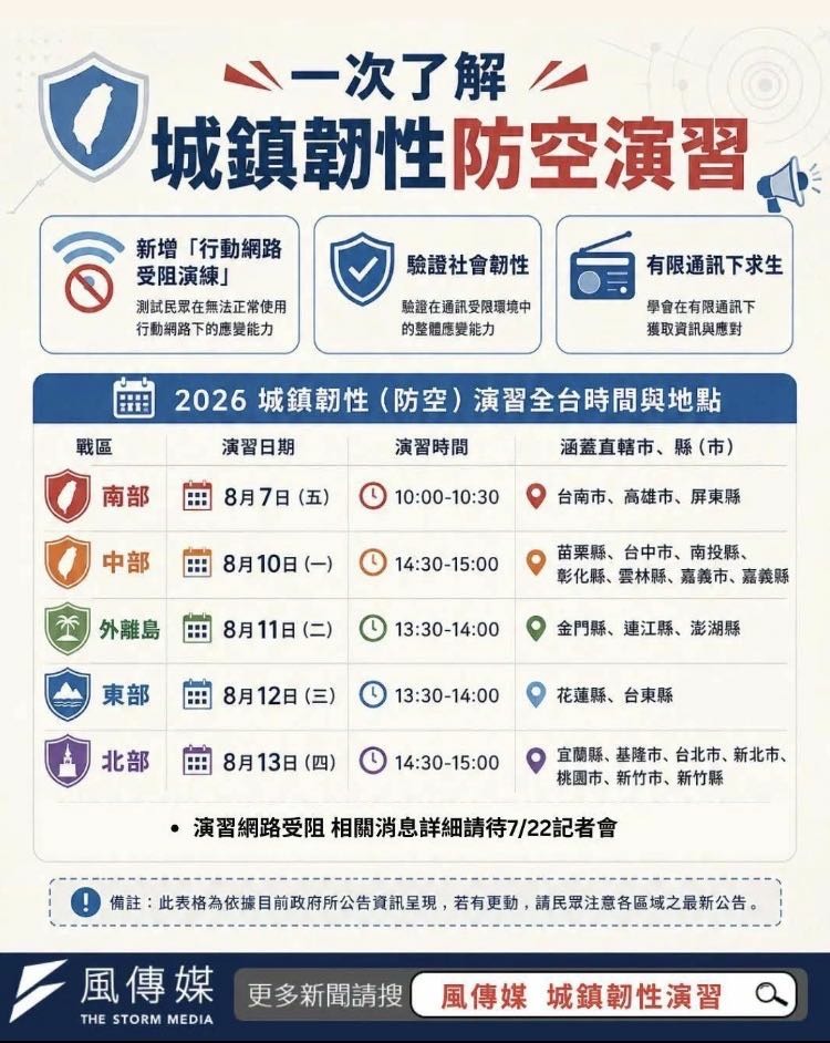 差別待遇？