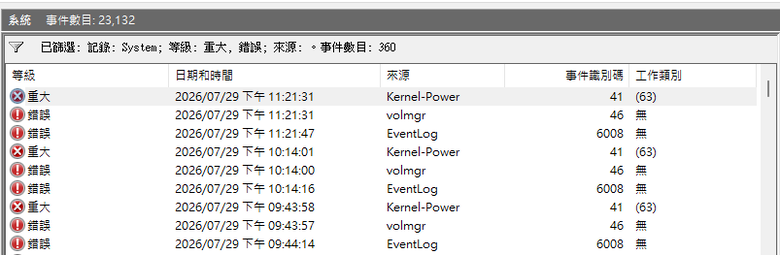 Lenovo LOQ 系列災情求助 15AHP10 聯想品質，以卵擊石？