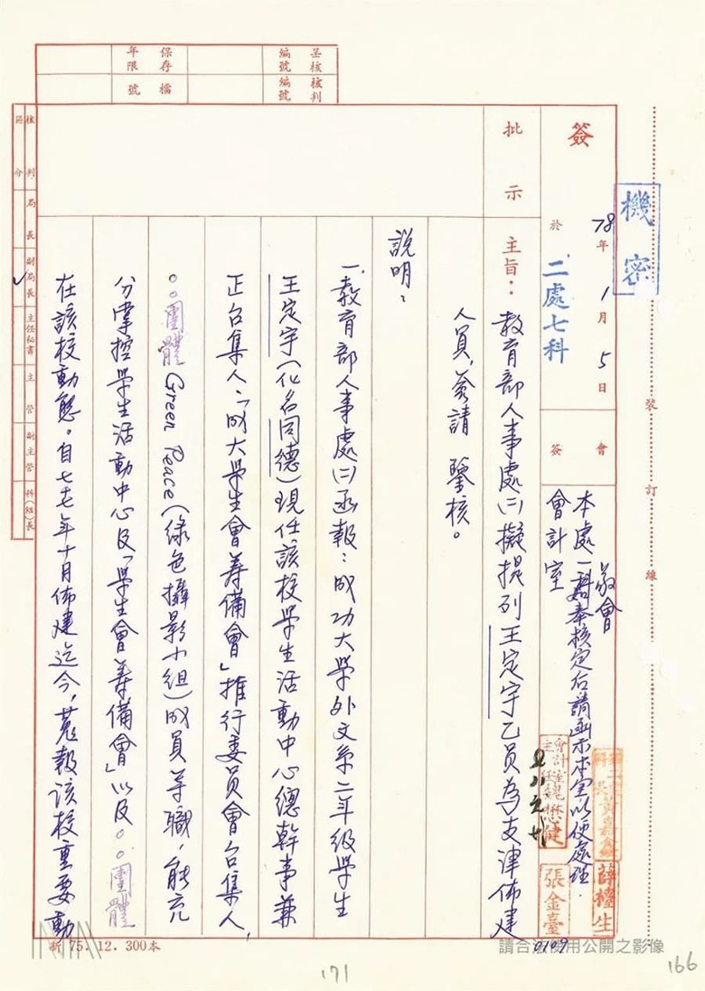 不是只1頁！調查局佈建檔案：「王定宇」出現17次、最高支薪8千元