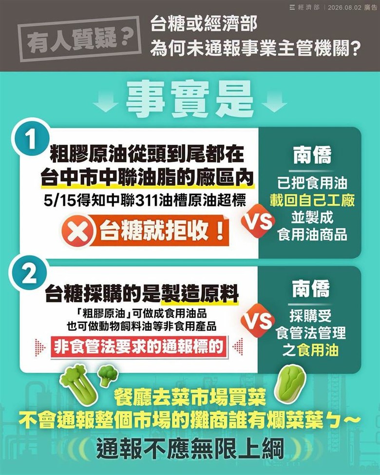 殷瑋打台糖一箭雙鵰「既護蔣萬安，又打盧秀燕」