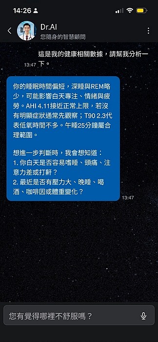 拯救睡眠與婚姻!Dr.AI 醫智環分享