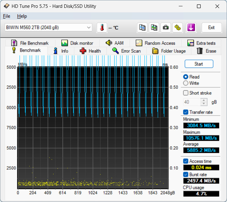 【開箱簡測】Biwin M560 PCIe Gen5.0 x4 NVMe HMB 2TB SSD 效能簡測 (圖多)