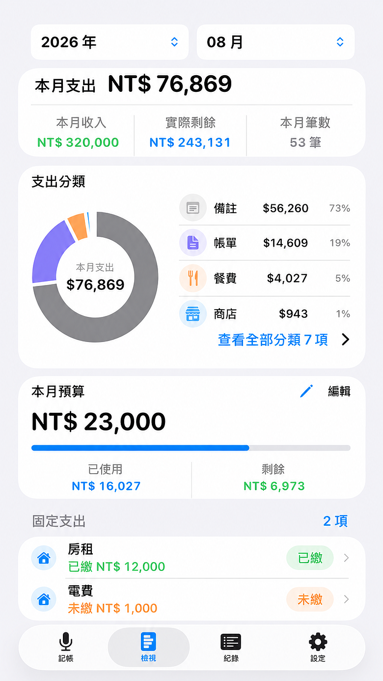 點我看大圖 【分享】 每次手動記帳都很容易放棄,所以自己做了一個「語音記帳」App