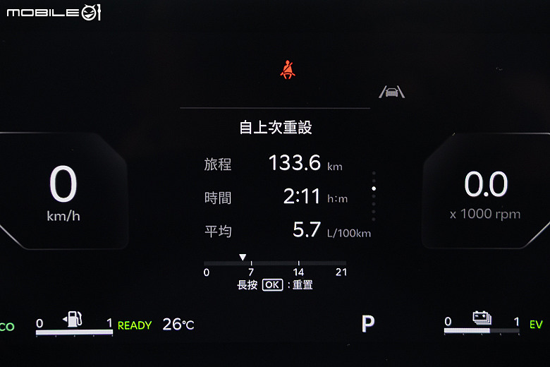 Kia Sorento Hybrid 環島油耗測試｜舒適大器七人休旅，聚焦油電更具魅力！